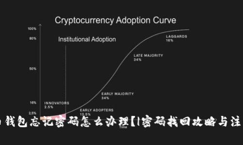 比特币钱包忘记密码怎么办理？|密码找回攻略与注意事项