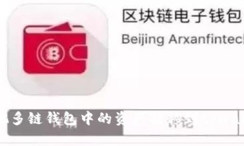 如何把多链钱包中的资产转移到tpwallet? 