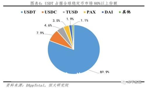 探究以太坊虚拟数字钱包：简单易懂教程与优秀选择