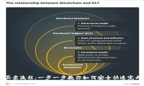 钱包以太坊买卖流程：一步一步教你如何安全快速完成以太坊交易