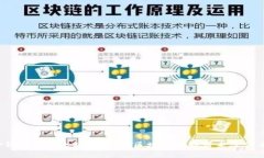 TP钱包与以太坊合并，为区