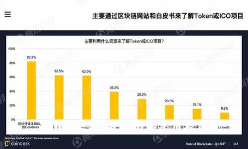 TPWallet下载指南和使用教程