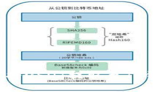 如何将USDT提取至TP钱包？