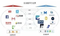 了解TPWallet如何使用波场链