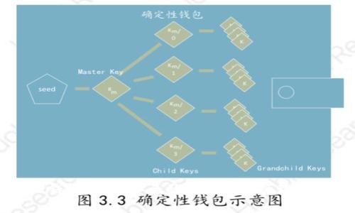 TP钱包：可靠安全的数字货币管理平台