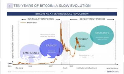 Token能否存储在数字钱包中？