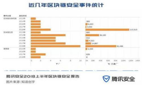 瑞波币钱包价格，如何选择适合自己的瑞波币钱包？