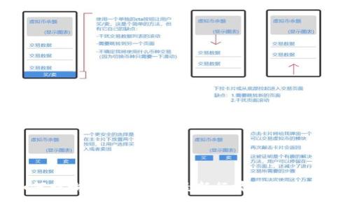 如何查询tpwallet的最新行情及市场资讯