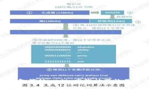 小狐狸钱包消耗usdt，省钱神器让你无忧购物