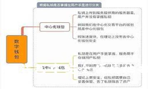 如何在BSC钱包中安全便捷地提币USDT