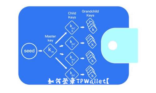 如何登录TPWallet？