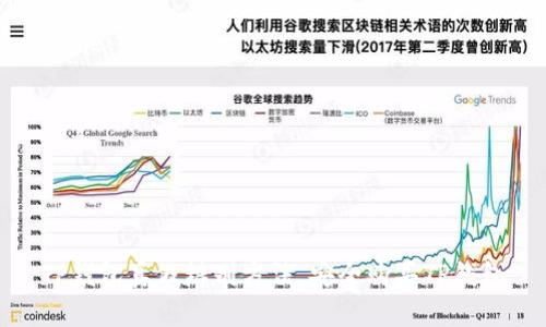 TP钱包真假辨别方法，安全购买TP钱包