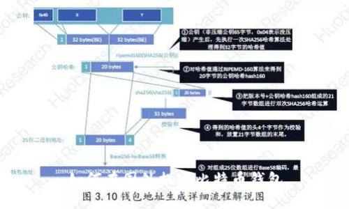 如何在国外提现比特币钱包