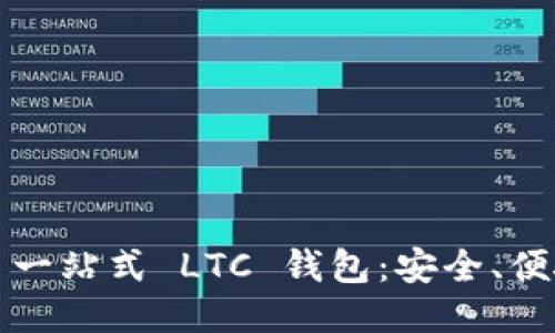 imToken 一站式 LTC 钱包：安全、便捷、多功能