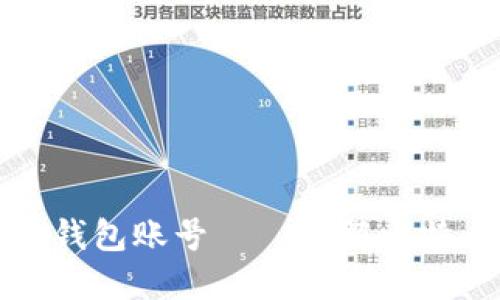 如何找回比特币钱包账号——详解比特币钱包找回方法