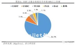 如何查看tpwallet的TPC销毁数