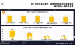 IM Token——全球通用数字钱