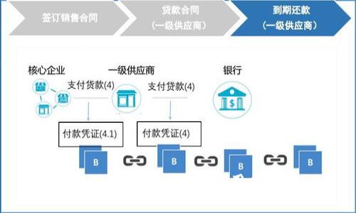 USDT钱包类型及使用指南