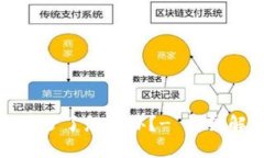 TP钱包币少了怎么办？- 详