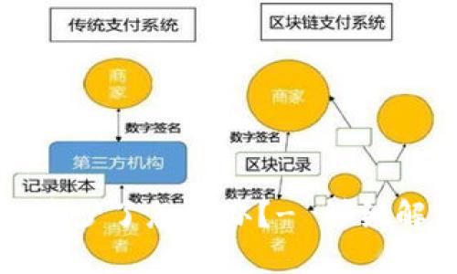 TP钱包币少了怎么办？- 详细解决方案