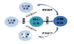 如何查看泰达币钱包地址