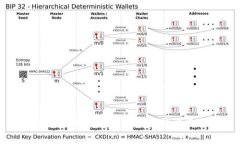 TPWallet账单查询方法及电脑