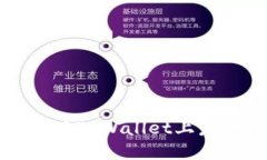 如何在TPWallet上发代币