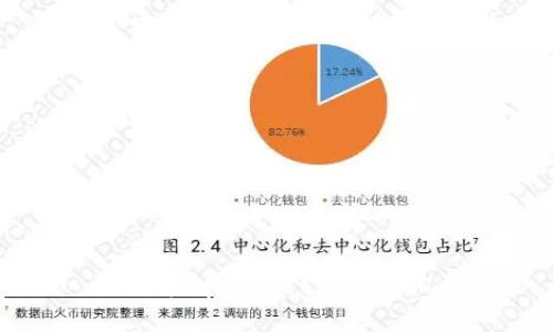 如何在tpwallet交易骆驼币