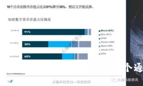 TPWallet跨链转账究竟是同一个通道吗？