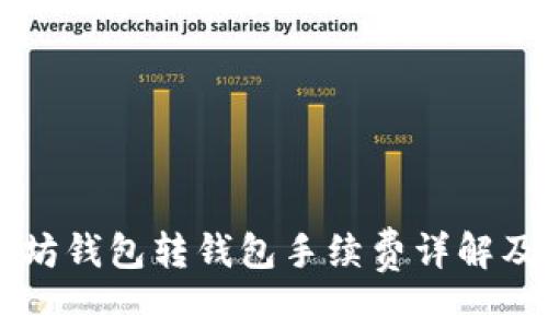 以太坊钱包转钱包手续费详解及方法