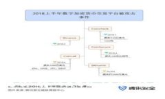 一步步教你将Gate.io钱转到