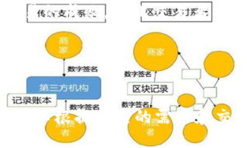 TPWallet 滑点是什么？为什么需要滑点？
关键词TPWallet, 滑点, 交易策略, 市场波动, 交易手续费/关键词

TPWallet 滑点是什么？

TPWallet是一款数字货币钱包，具有智能化的交易功能，内置多种常用交易策略。其中，滑点是交易策略中的一项重要功能。


为什么需要滑点？

滑点是一个十分常用的交易策略，其主要目的是应对市场波动和交易手续费带来的影响，帮助用户在价格快速波动的情况下获取更好的交易执行价格。


对于交易策略的作用

交易策略对于交易者十分重要。不同的交易策略实现方式不同，但其最终目的都是为了实现更好的交易成果。常用的交易策略不仅包括滑点，还有限价委托、止盈止损等。


滑点策略的实现

不同的数字货币交易所实现滑点策略的方式可能不同。TPWallet内置的滑点策略，可以让用户在下单时选择合适的滑点比率和最大交易价格误差来减少交易成本和提高交易效果。


滑点策略的优点

使用滑点交易策略可以让交易者在突发市场波动中快速执行交易，避免错过最佳交易时机。滑点还可以有效地减少在交易手续费和现实市场价格转换中产生的费用。


滑点策略的注意事项

使用滑点交易策略需要注意滑点比率和最大交易价格误差的设置，否则可能会造成不必要的亏损或者交易失败。此外，由于滑点策略多为自动化执行，用户也需要对策略的执行情况进行监控。


TPWallet滑点策略的使用建议

TPWallet提供了多种不同滑点比率和最大交易价格误差选择，建议用户在选择时根据实际情况进行设置，避免盲目跟随或者过于保守。同时，用户也需要及时关注交易情况，避免出现交易状况不明或者异常的情况。


什么是市场波动？

市场波动是指在一段时间内，市场价格的波动幅度。价格的波动程度和范围不同，会直接影响交易的成败，因此交易者需要及时应对并采取合适的交易策略。


TPWallet内置的其他交易策略有哪些？

除了滑点策略外，TPWallet还内置了多种交易策略，包括机器人自动交易、止盈止损等等。用户可以根据自己的需求和交易风格，选择合适的交易策略来达成交易目标。
