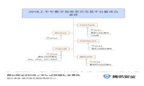 TP钱包（tpwallet）的各个钱包的详细介绍及其使用