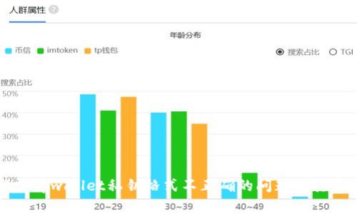 如何解决tpwallet私钥格式不正确的问题及其常见原因