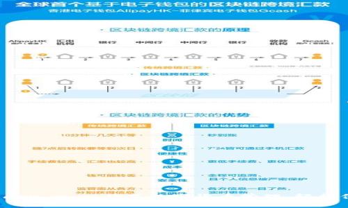 比特币2017钱包app - 一站式数字货币管理，轻松保护您的数字财产