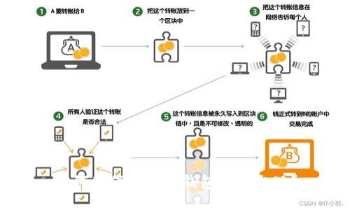 如何确保以太坊钱包安全取现？