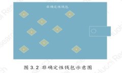 如何获取和使用Token Pock