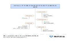 tpwallet虚拟货币是否属于一