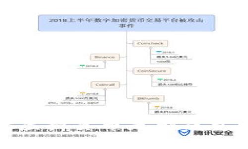 tpwallet虚拟货币是否属于一级市场