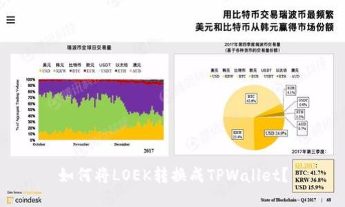 如何将LOEK转换成TPWallet？