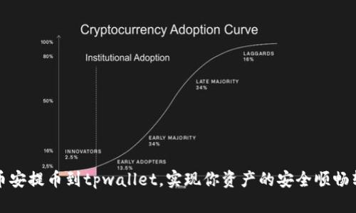 从币安提币到tpwallet，实现你资产的安全顺畅转移