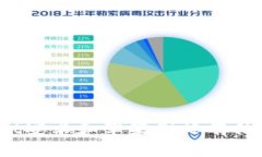 tpwallet安卓和苹果图标有什