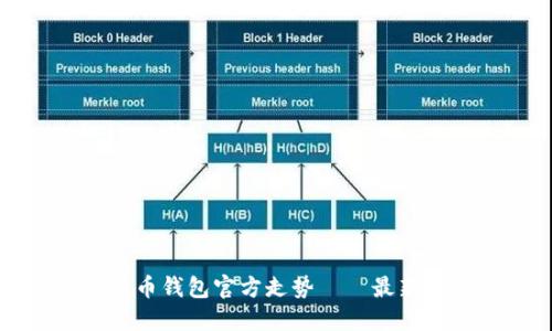 比特币钱包官方走势——最新消息