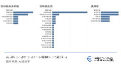 比特币与热钱包排行榜对