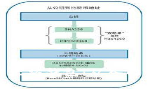 学习以太坊钱包：从入门到精通