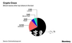 狗狗币钱包推荐——保障