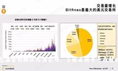 TP钱包在当前地区无法使用