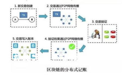 币安链钱包：一站式数字资产管理，支持比特币等多币种交易