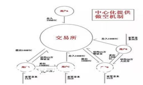 以太坊钱包收币上限问题解答