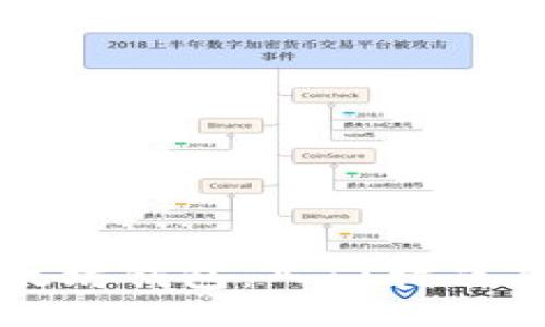 火币网以太坊钱包：入门指南及使用技巧